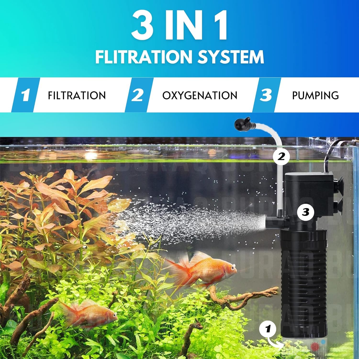 Petcrux Venus Aquarium Filter, 3 in 1 High Power 15 Watt Oxygen Filter for Fish Tank